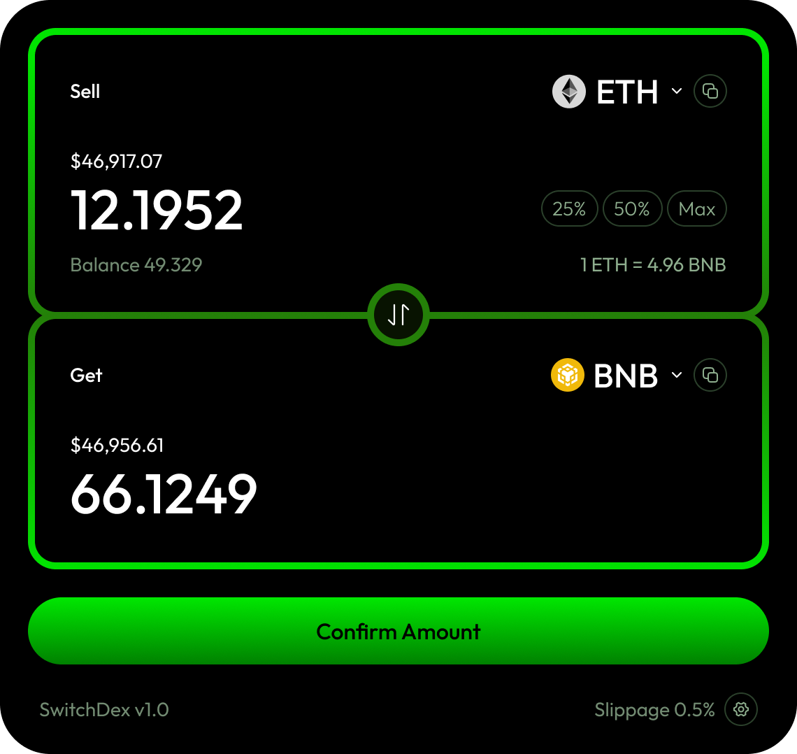 calculator card